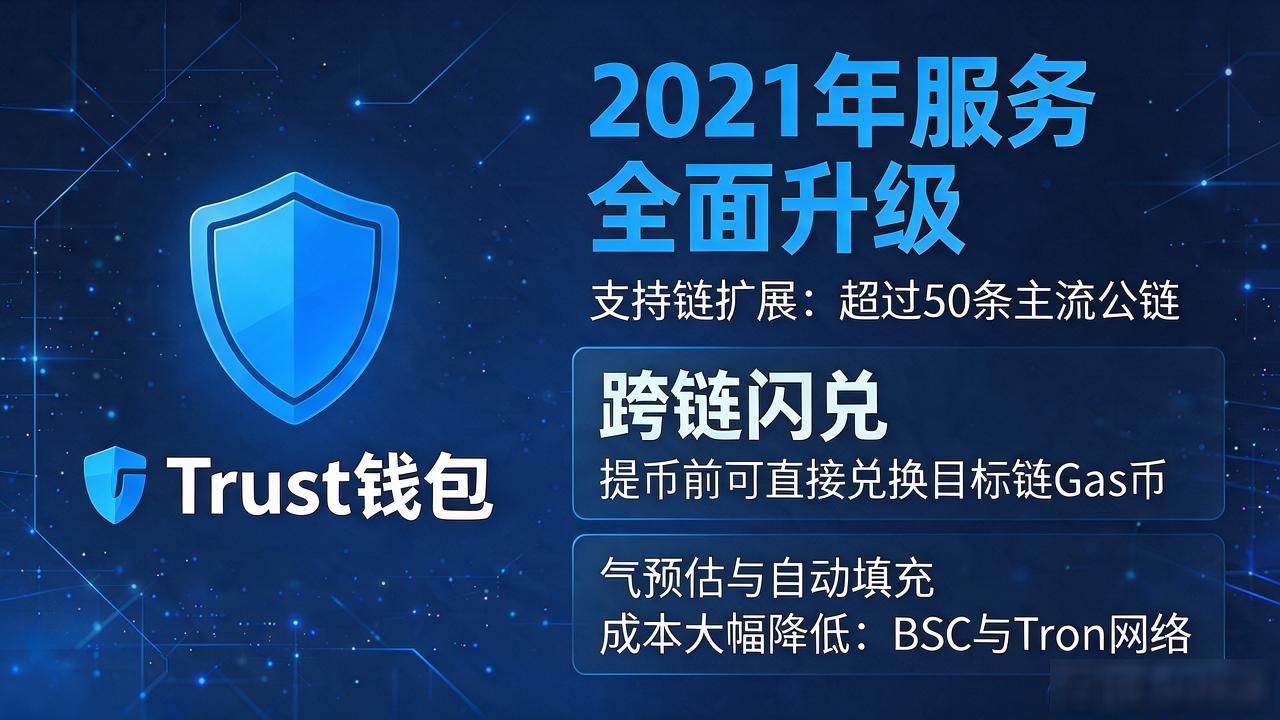 Trust钱包的提币服务如何不断迭代？_Trust钱包提币功能改进_Trust钱包跨链兑换提币体验