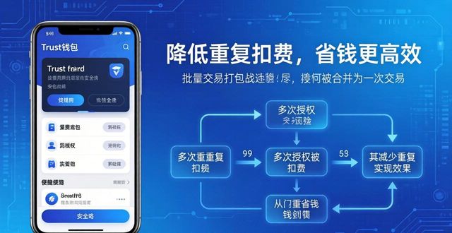 Trust钱包网费战略：用户角度看怎么省钱