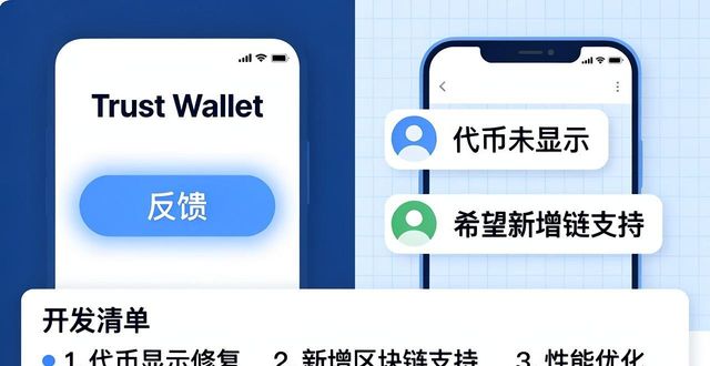 用户运营用户反馈方向_Trust Wallet的市场运作与用户反馈机制_运行反馈