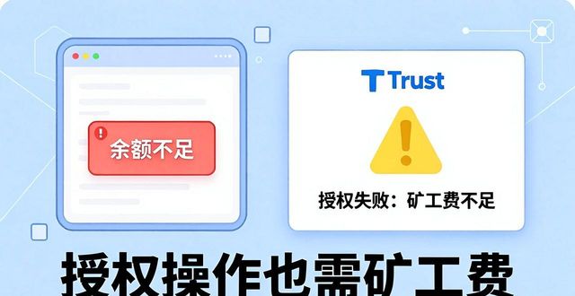 qq钱包提现要手续费吗_Trust钱包用户如何关注手续费的透明度？_陌陌钱包提现怎么要手续费