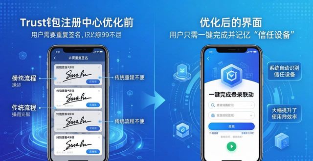 中国临床试验注册中心补注册_微信没钱包功能_Trust钱包的注册中心联动与功能优化