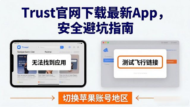 如何在Trust官网上获取最新的应用下载链接，确保你时时处于安全状态！_应用时刻在软件商店的哪个位置_实时应用软件