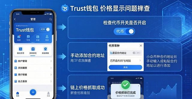 trust钱包为什么不显示价格_钱包金额_tp钱包价格不准
