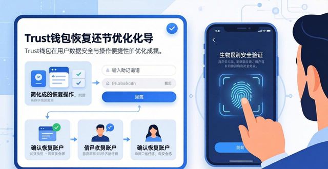 用户体验_用户体验设计_Trust钱包恢复环节中的用户体验优化