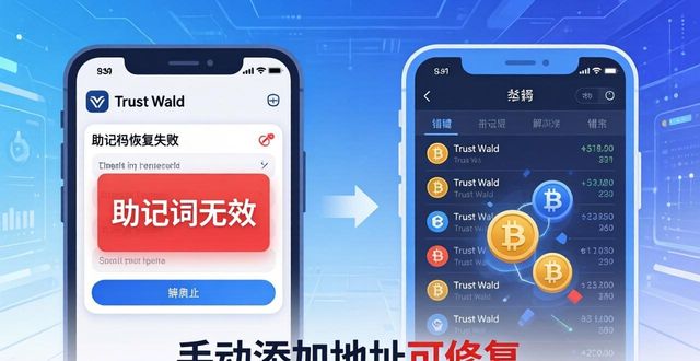 反馈问题范文_Trust Wallet 更新后用户对已知问题的反馈_微信问题反馈