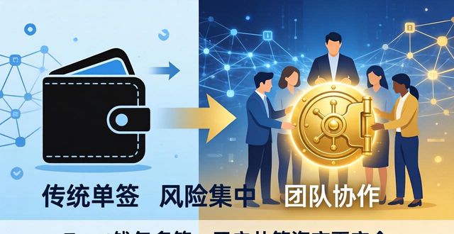 Trust钱包多签与用户参与的重要性_钱包签名失败_钱包签名是什么意思