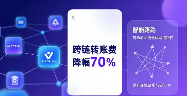 Trust钱包手续费未来怎么变？三大趋势解读
