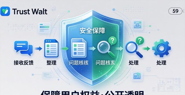 Trust Wallet苹果版的用户利益与安全保护_Trust Wallet苹果版的用户利益与安全保护_Trust Wallet苹果版的用户利益与安全保护