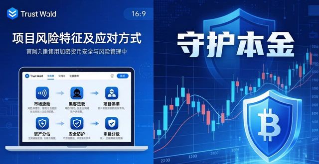 Trust Wallet 官网中用户教育对投资决策的影响_投资决策受哪些因素影响_决策影响的因素