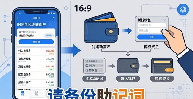 trust钱包转账记录怎么删除_删除转账记录钱会退回去吗_转账记录删除怎么办