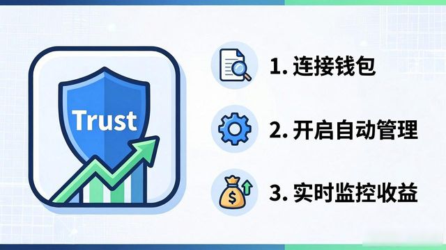 钱包管理系统_如何在Trust Wallet钱包最新版本中实现资产的自动化管理?_钱包体系