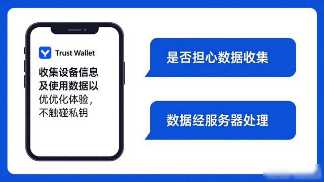 透明度数据_Trust Wallet的透明度与下载后影响分析_透明度将丢失