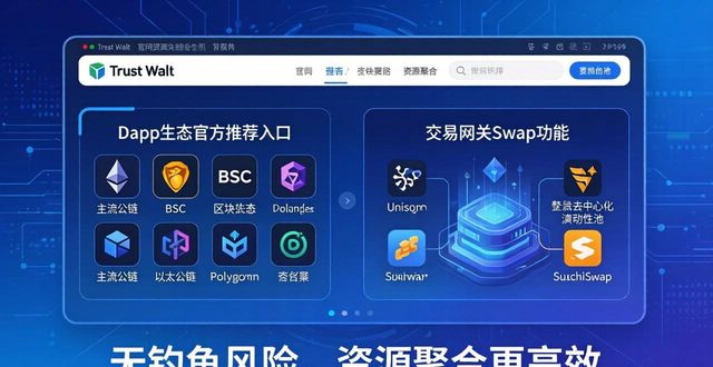 Trust Wallet 官网中的平台优势与资源整合_Trust Wallet 官网中的平台优势与资源整合_Trust Wallet 官网中的平台优势与资源整合