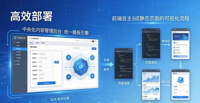 企业批量部署windows_企业批量官网下载部署方案_批量部署脚本