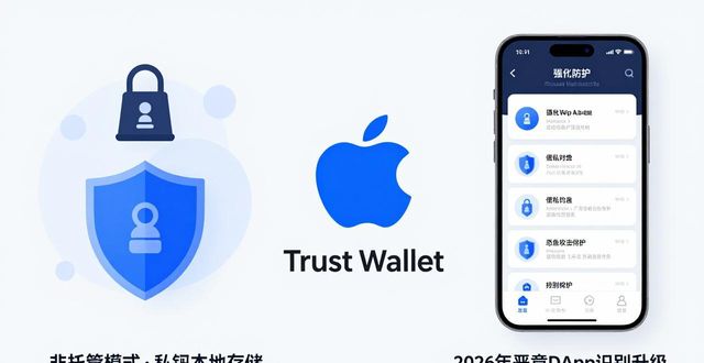 Trust Wallet苹果版的市场评估与动态分析_Trust Wallet苹果版的市场评估与动态分析_Trust Wallet苹果版的市场评估与动态分析