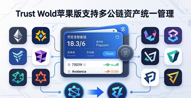 apple资产_苹果的资产总额是多少_Trust Wallet苹果版支持的资产多样性与种类