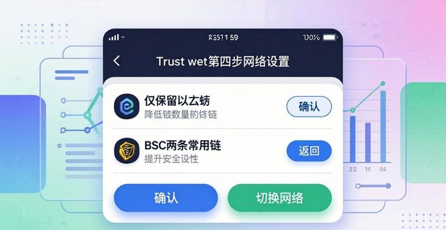 Trust钱包下载后必做5步：资产安全+高效投资