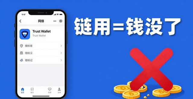 苹果风险提示_苹果的风险管理_如何在Trust Wallet苹果版中处理投资风险？
