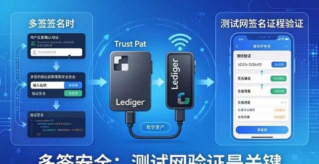 Trust钱包多签的技术壁垒与解决方案_钱包签名是什么意思_钱包标签是什么意思
