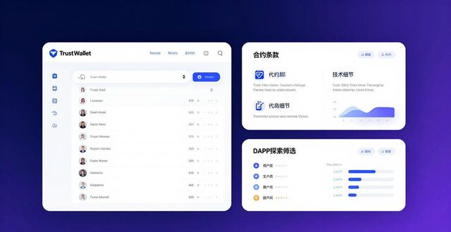 货币网平台_如何使用Trust Wallet官网上的资源提升你的数字货币投资知识？_货币网app下载
