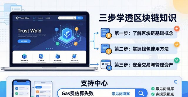 钱包了解_如何使用Trust Wallet钱包官方网站上的教育资源，来获取深入知识？_银联钱包券怎么抢免费获取