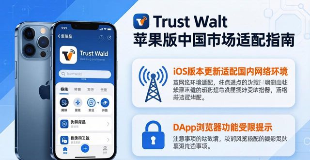支持安卓2.3的应用市场_市场活动支持政策_Trust Wallet苹果版的用户支持与市场考量