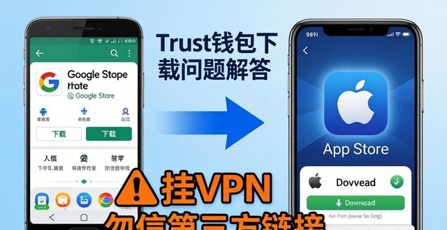 钱包地址在哪里找_Trust钱包下载地址查询的常见问题解答_钱包地址如何查询属于哪个平台