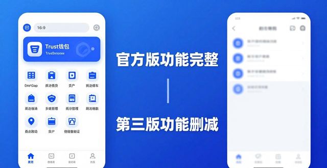 Trust钱包官方版vs第三方下载，安全与功能哪个更靠谱？