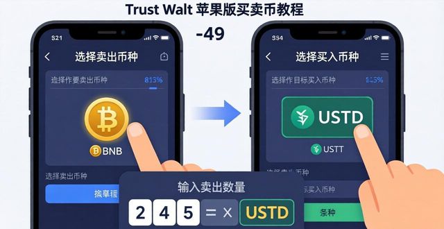 Trust Wallet苹果版买卖币教程