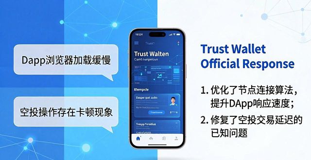 Trust Wallet的市场验证与用户反馈_用户反馈com_反馈用户需求